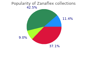 zanaflex 4 mg purchase line
