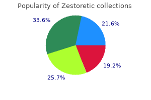 zestoretic 17.5 mg mastercard