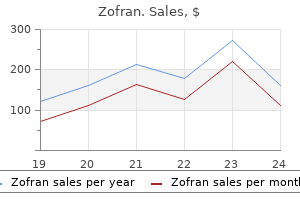 buy zofran 4 mg without a prescription