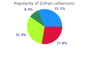 4 mg zofran order