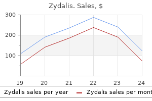 order zydalis 20 mg online