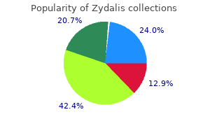 20 mg zydalis otc