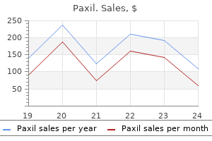 10 mg paxil otc
