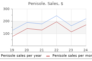 purchase penisole 300mg otc