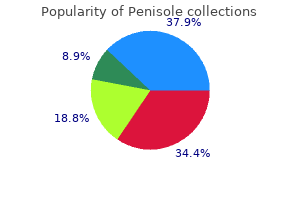 penisole 300mg buy visa