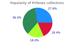 pirfenex 200 mg buy free shipping