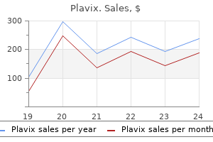 discount plavix 75 mg
