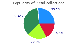 discount pletal 100 mg without a prescription