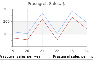 buy prasugrel 10mg visa