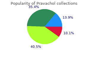 pravachol 10 mg purchase with mastercard