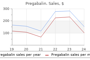 pregabalin 75 mg amex