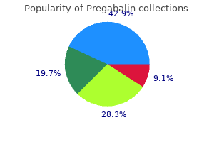 order 75mg pregabalin overnight delivery