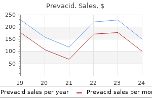 prevacid 15 mg visa