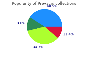 discount 15 mg prevacid with visa