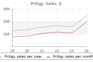 priligy 30mg order