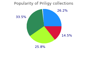discount priligy 90 mg buy on-line