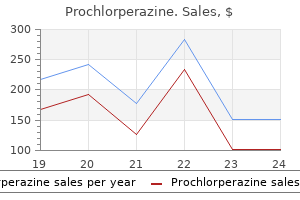 buy 5 mg prochlorperazine otc