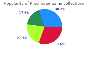 prochlorperazine 5 mg visa