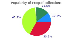 effective prograf 5 mg
