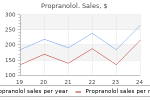 cheap 20 mg propranolol mastercard