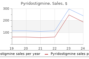 generic pyridostigmine 60 mg with mastercard