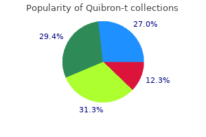 buy generic quibron-t 400 mg on-line