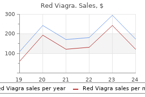 purchase 200 mg red viagra otc