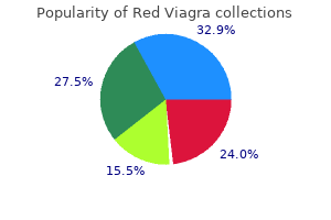 discount red viagra 200 mg mastercard