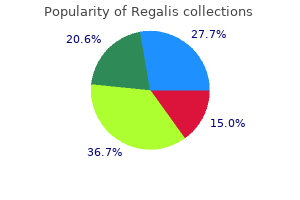 purchase 2.5 mg regalis visa