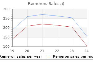 discount remeron 30 mg overnight delivery