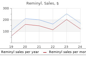 order 8 mg reminyl fast delivery