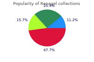 buy cheap renagel 800 mg on line