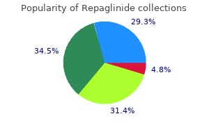 repaglinide 0.5 mg buy without prescription