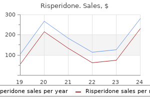 cheap risperidone 2 mg fast delivery