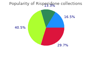 risperidone 3 mg cheap