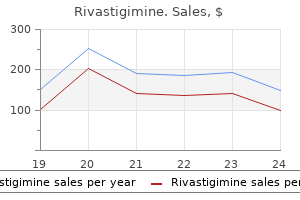 rivastigimine 4.5 mg buy without prescription