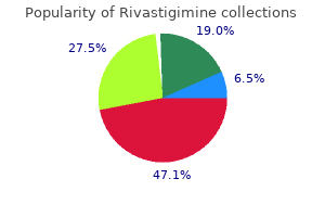 rivastigimine 4.5 mg purchase free shipping