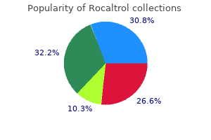 rocaltrol 0.25 mcg purchase online