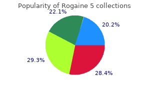 generic 60 ml rogaine 5 with visa