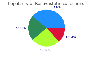 10 mg rosuvastatin visa