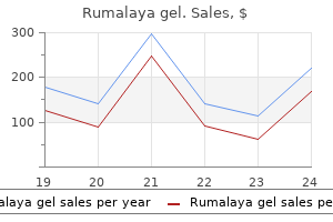 rumalaya gel 30 gr purchase on line