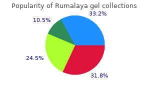 30 gr rumalaya gel with visa