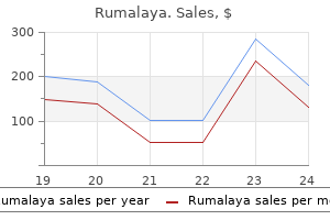 order rumalaya 60 pills on line