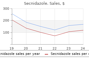 1gr secnidazole buy visa