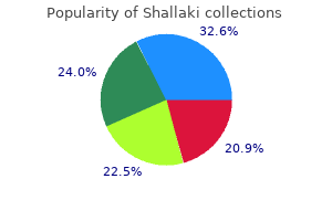 buy generic shallaki 60 caps