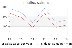 sildalist 120mg order mastercard
