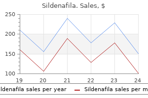 cheap sildenafila 75 mg buy line