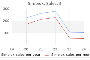 quality simpiox 6 mg