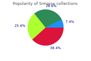 purchase simpiox 6 mg without a prescription