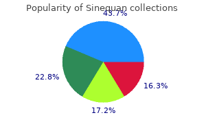 buy sinequan 75 mg visa